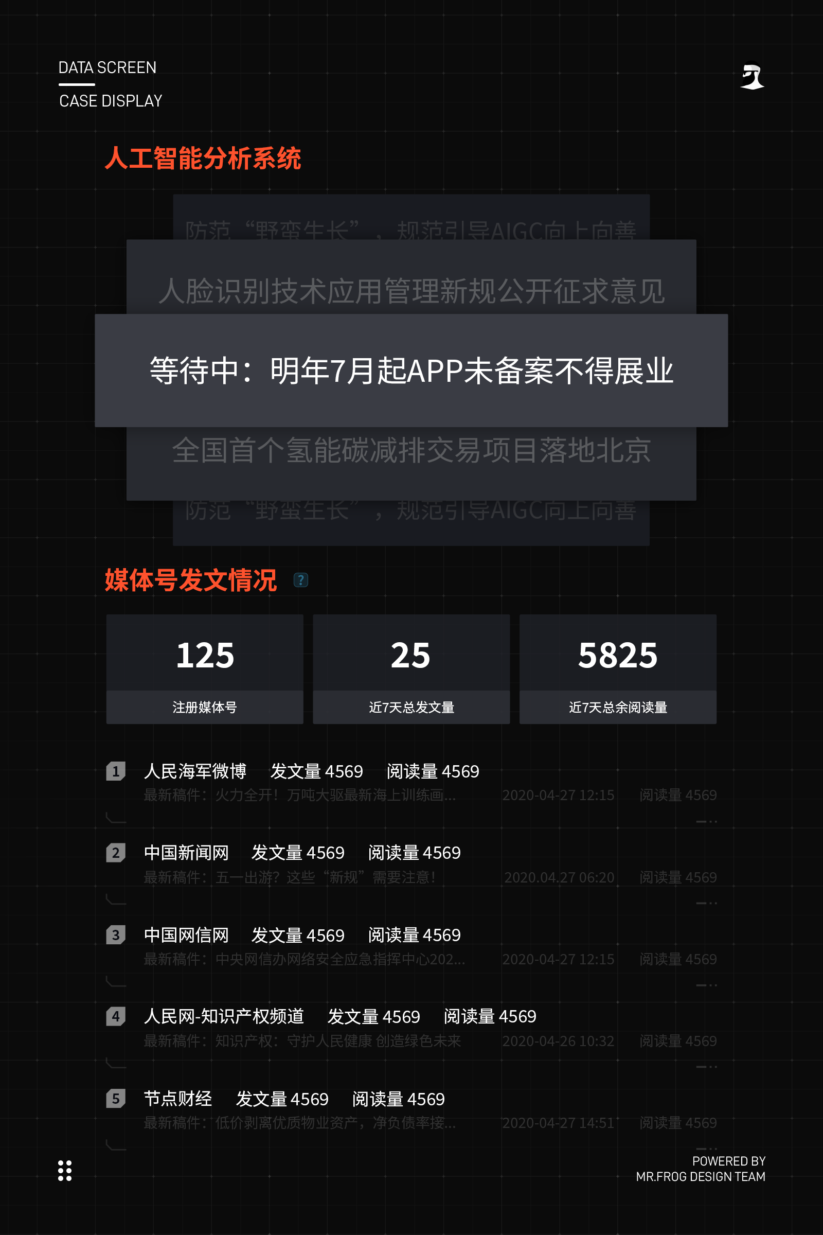 数据大屏GUI设计